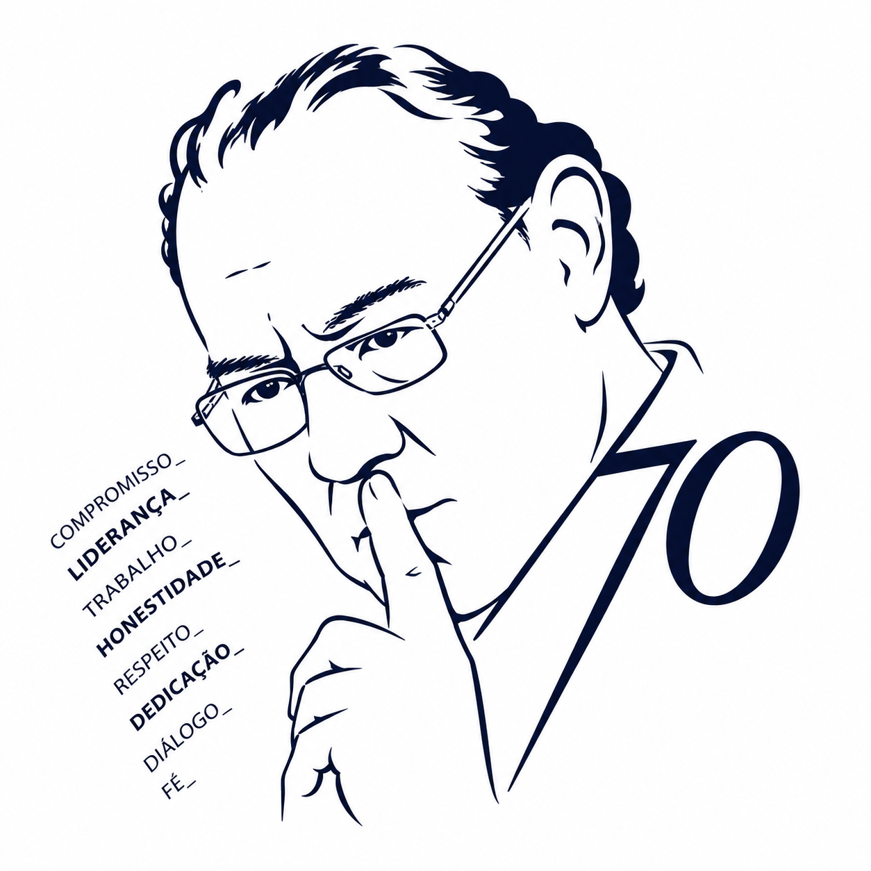 Logo da banca Banca Testee
